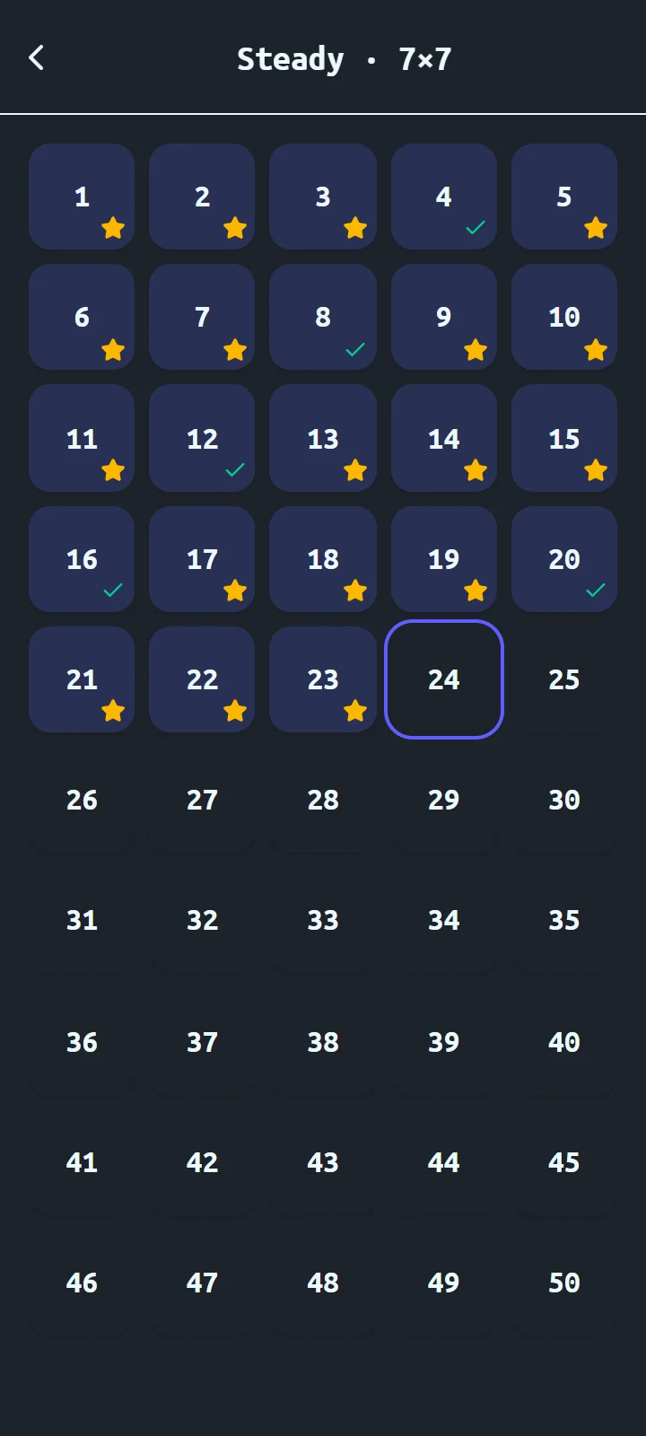 The levels of a pack, with stars for perfect solves